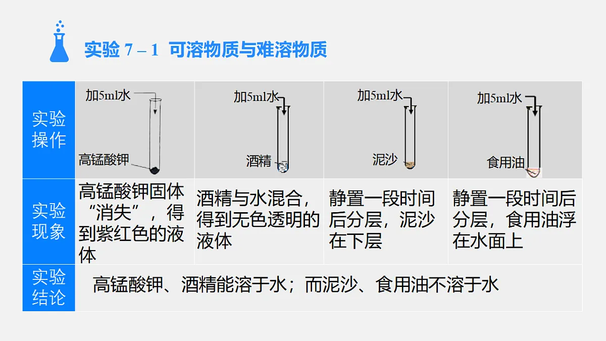 17586148第5页