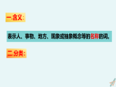 2026年人教版中考英语一轮复习名词及所有格课件
