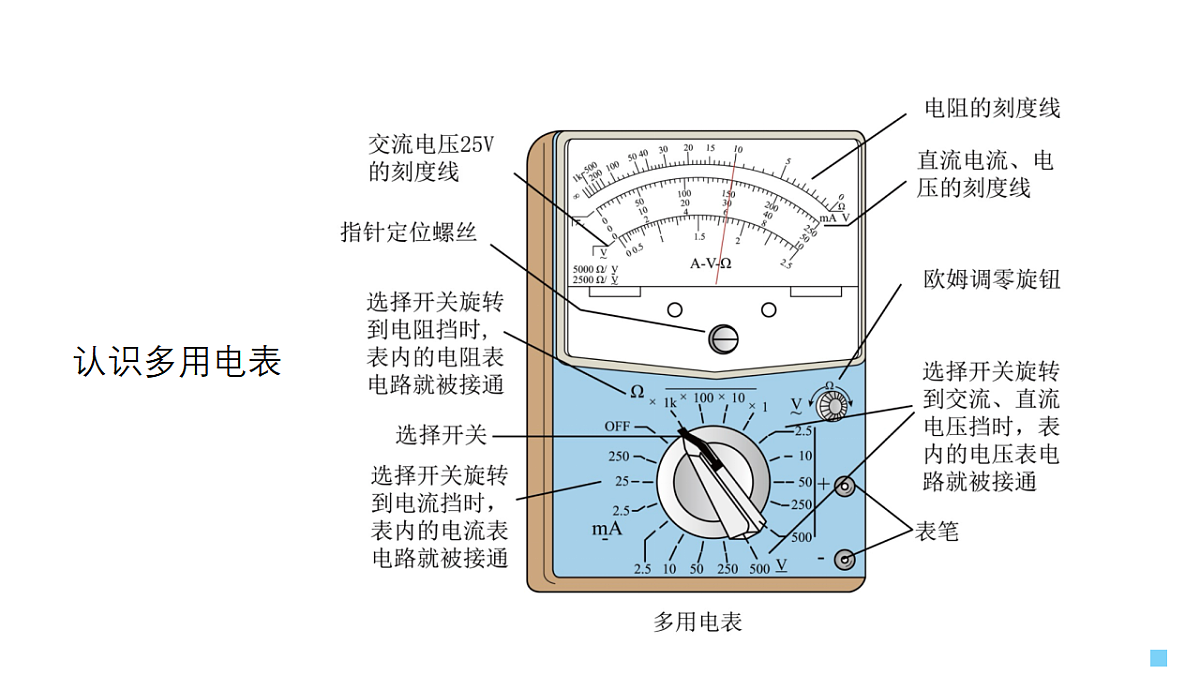 17586957第5页