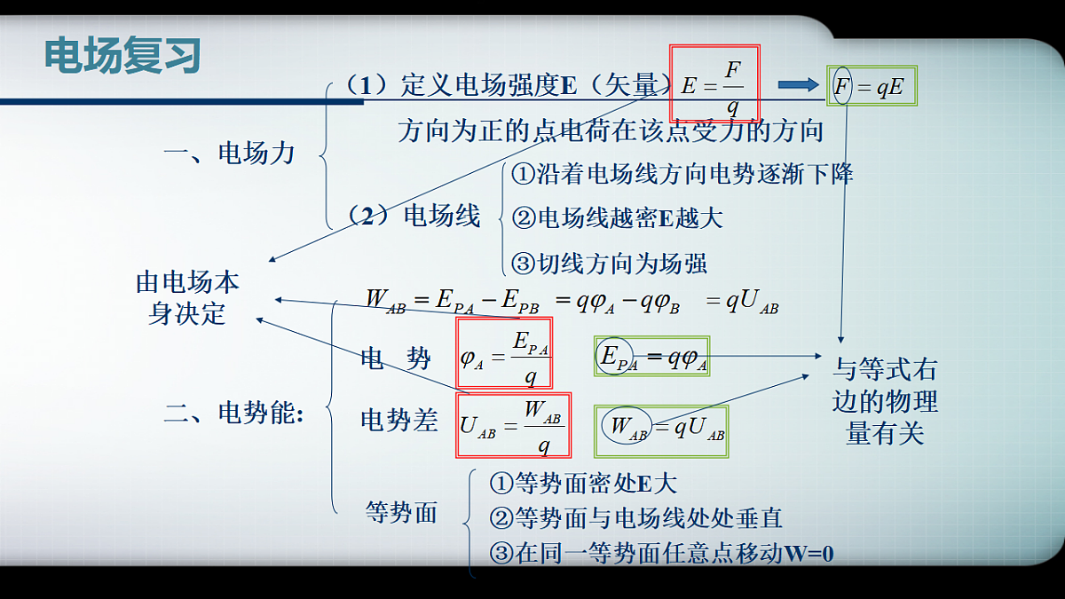 17586961第3页