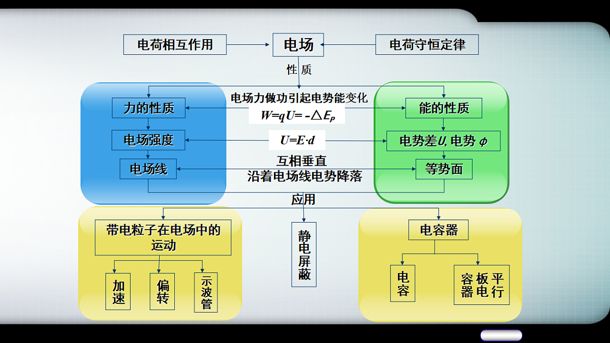 17586961第6页