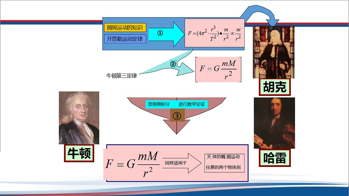17586976第4页