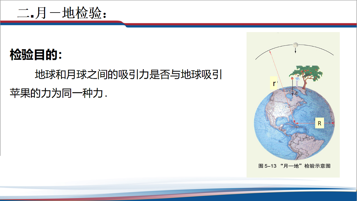 17586976第6页