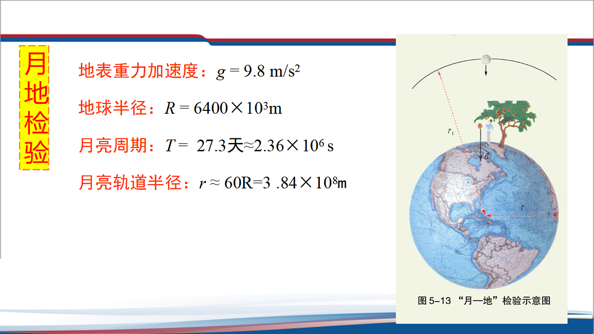 17586976第7页