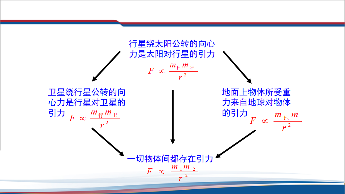 17586976第8页