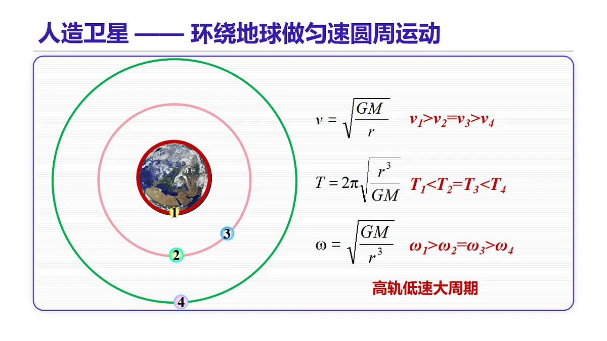17586980第5页