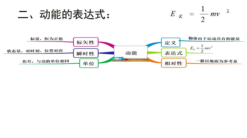 17587000第7页
