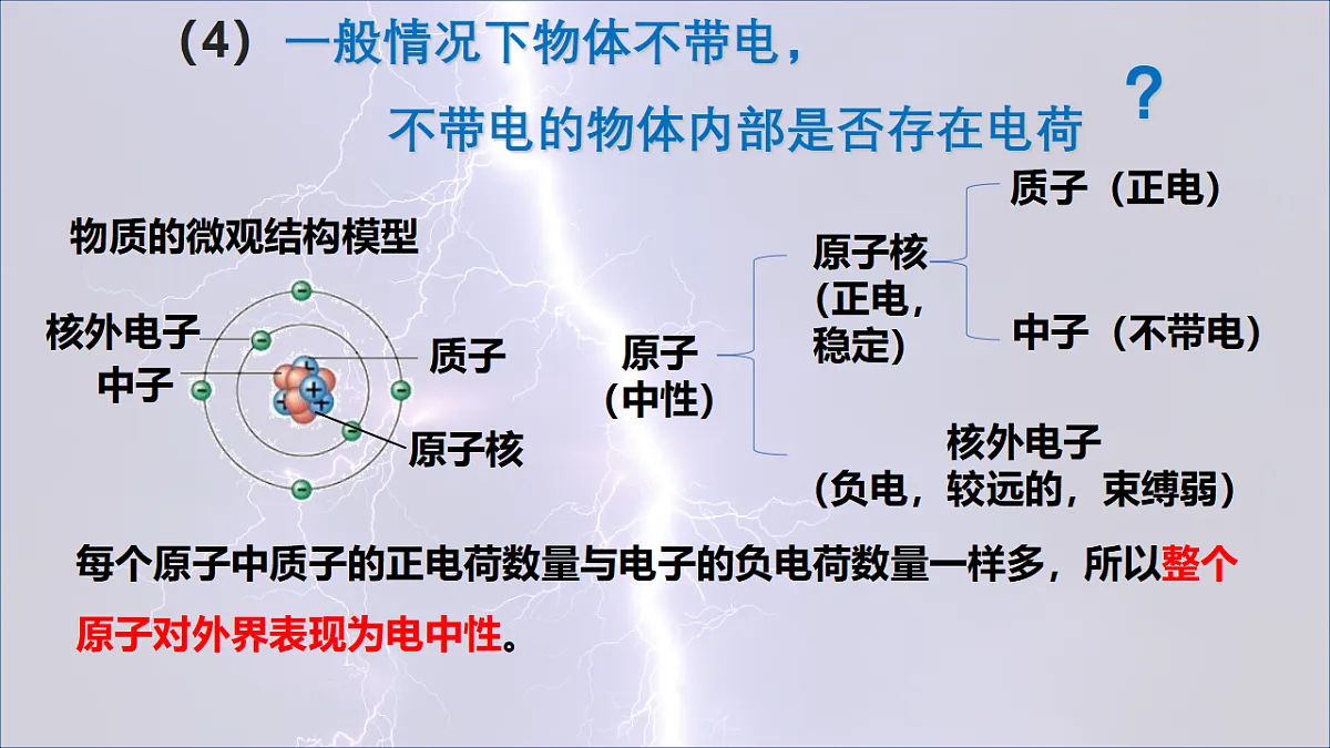 17587002第6页