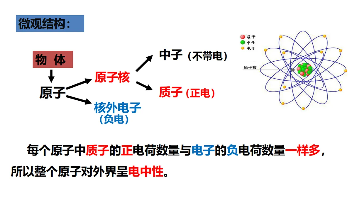 17587003第4页