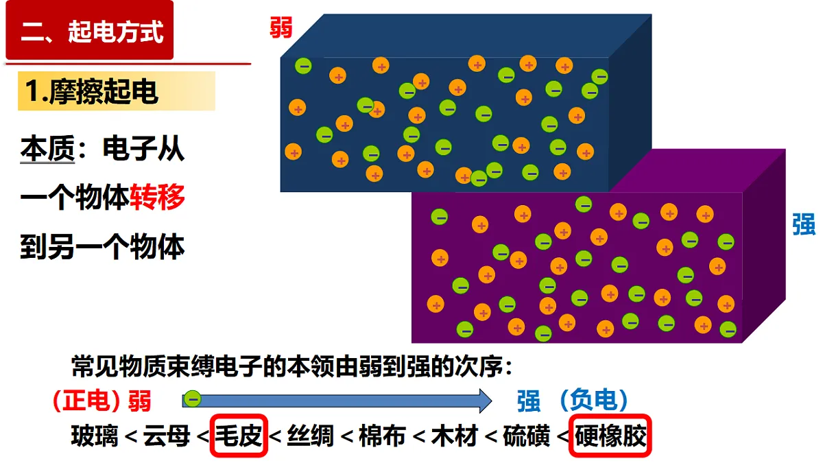 17587003第5页