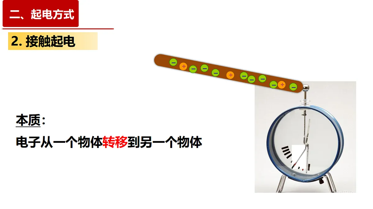 17587003第8页