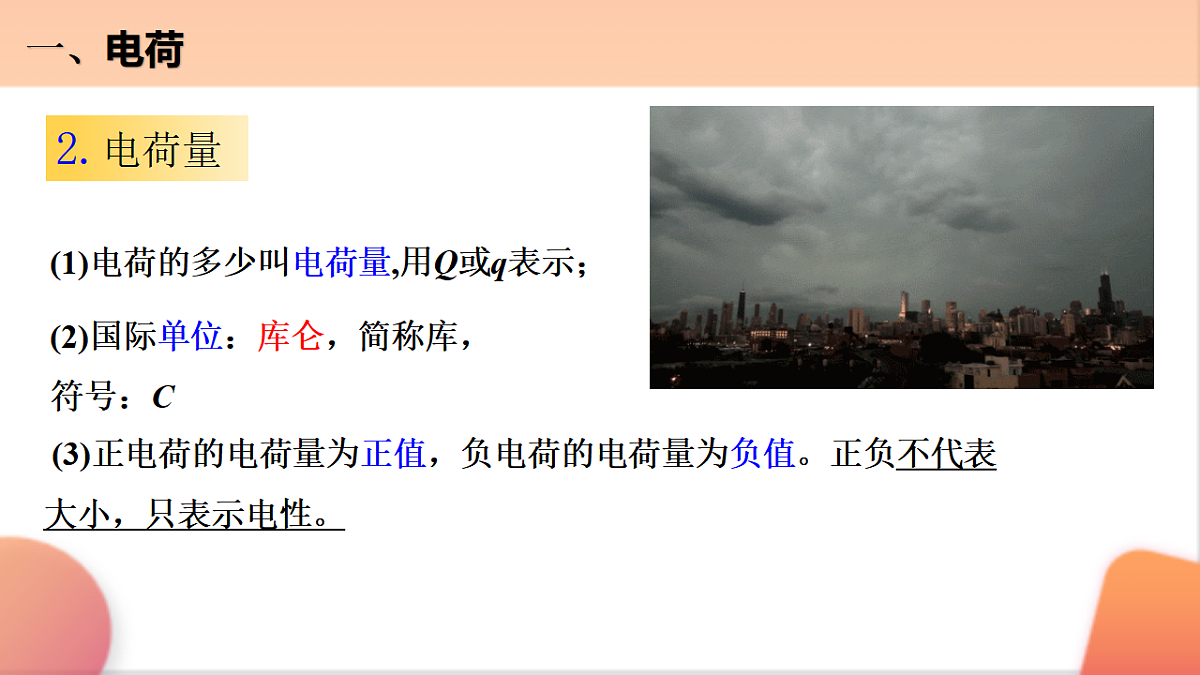 17587004第6页