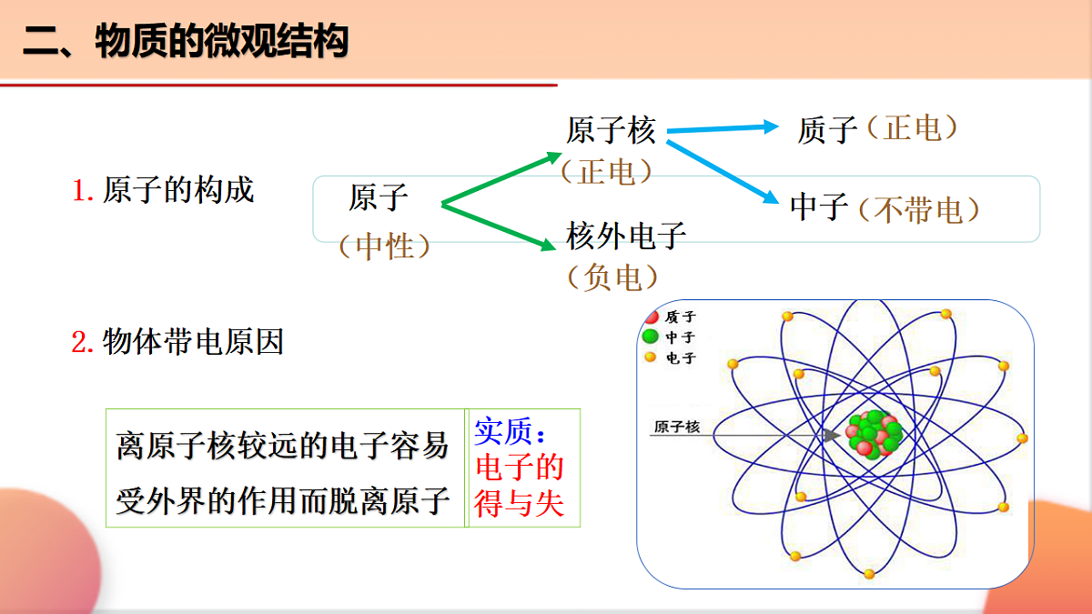 17587004第8页