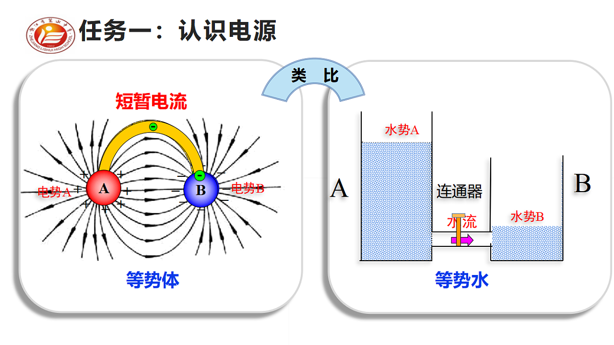 17587012第4页