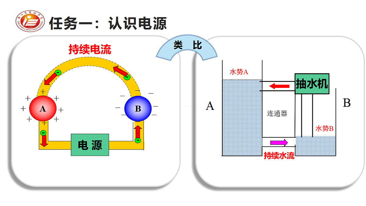 17587012第5页