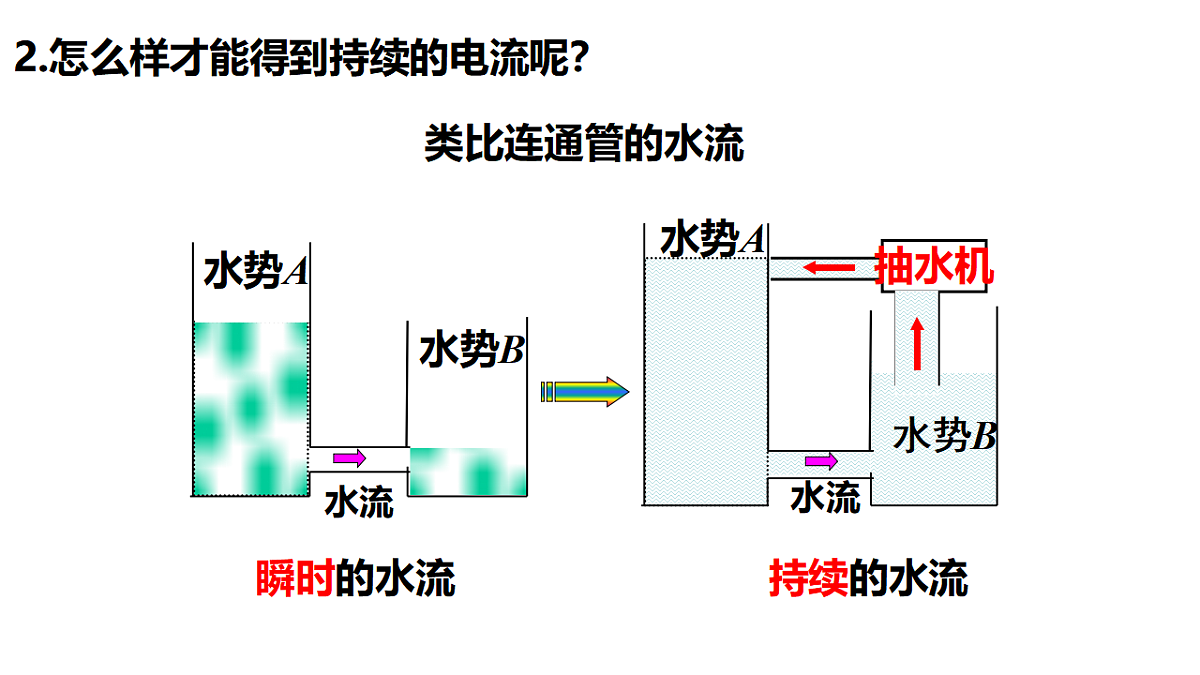 17587013第5页
