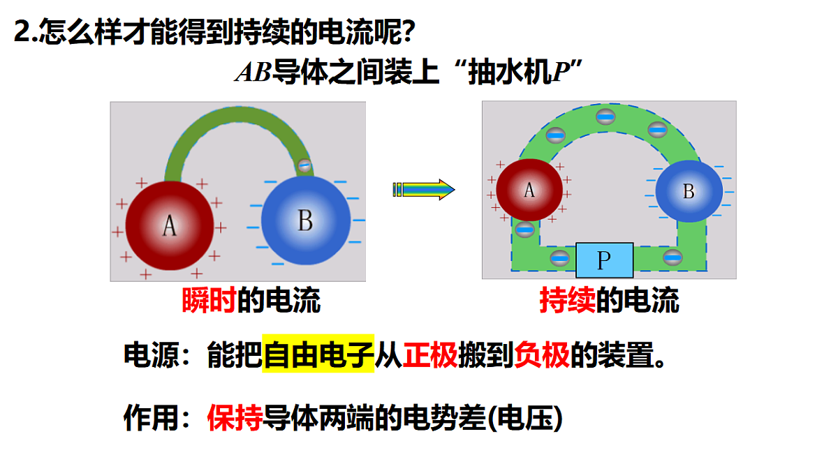 17587013第6页