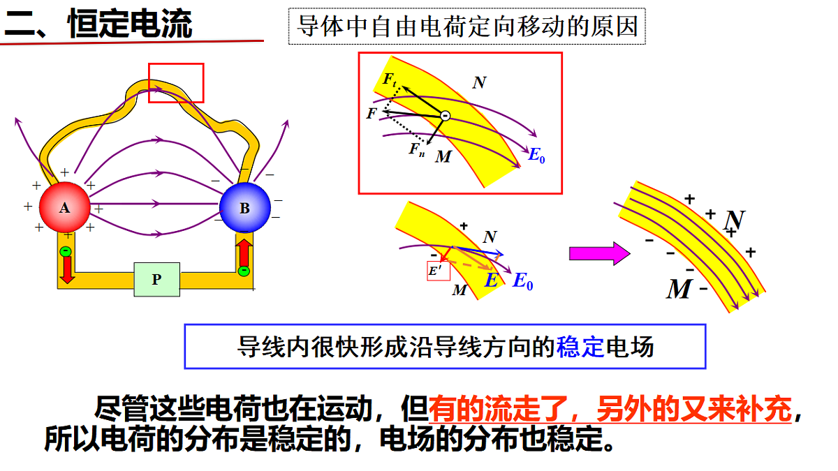 17587013第7页