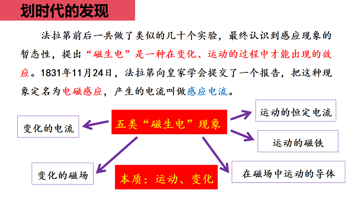 17587021第6页