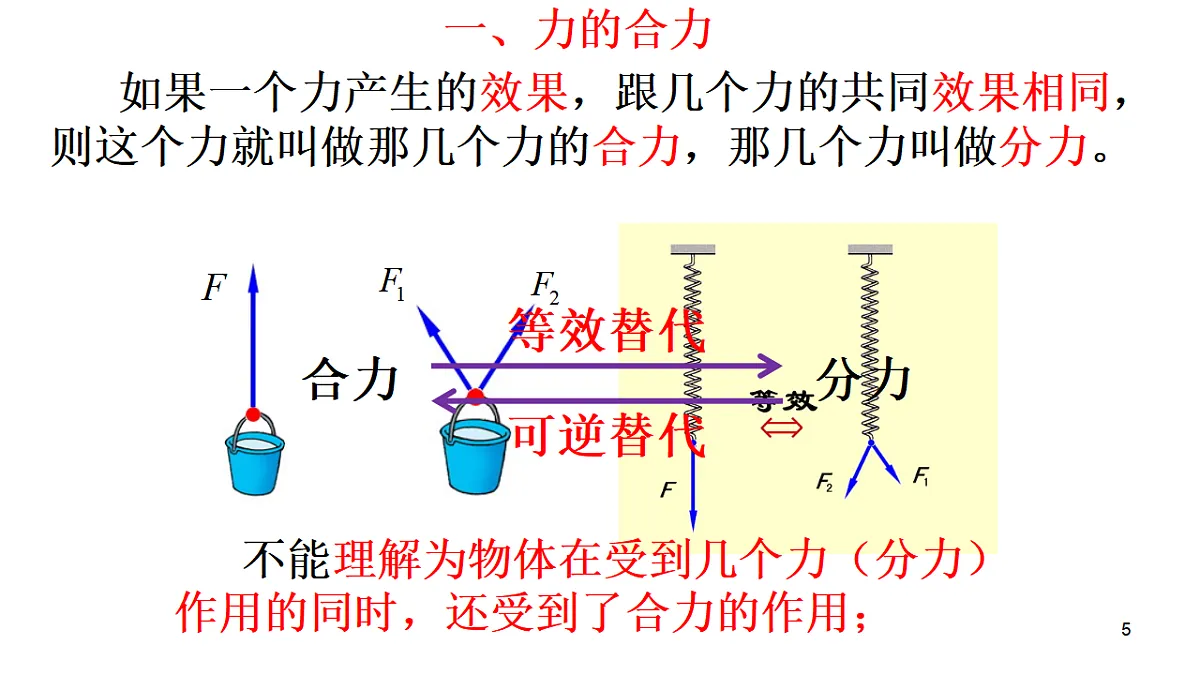 17587122第5页