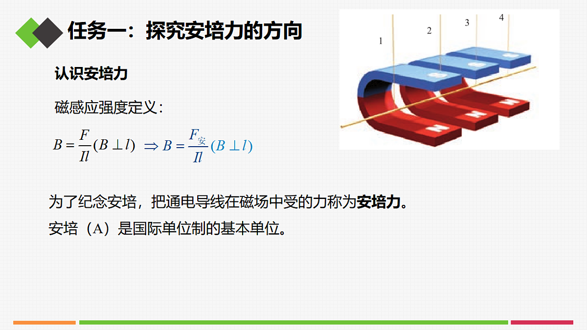 17587126第4页
