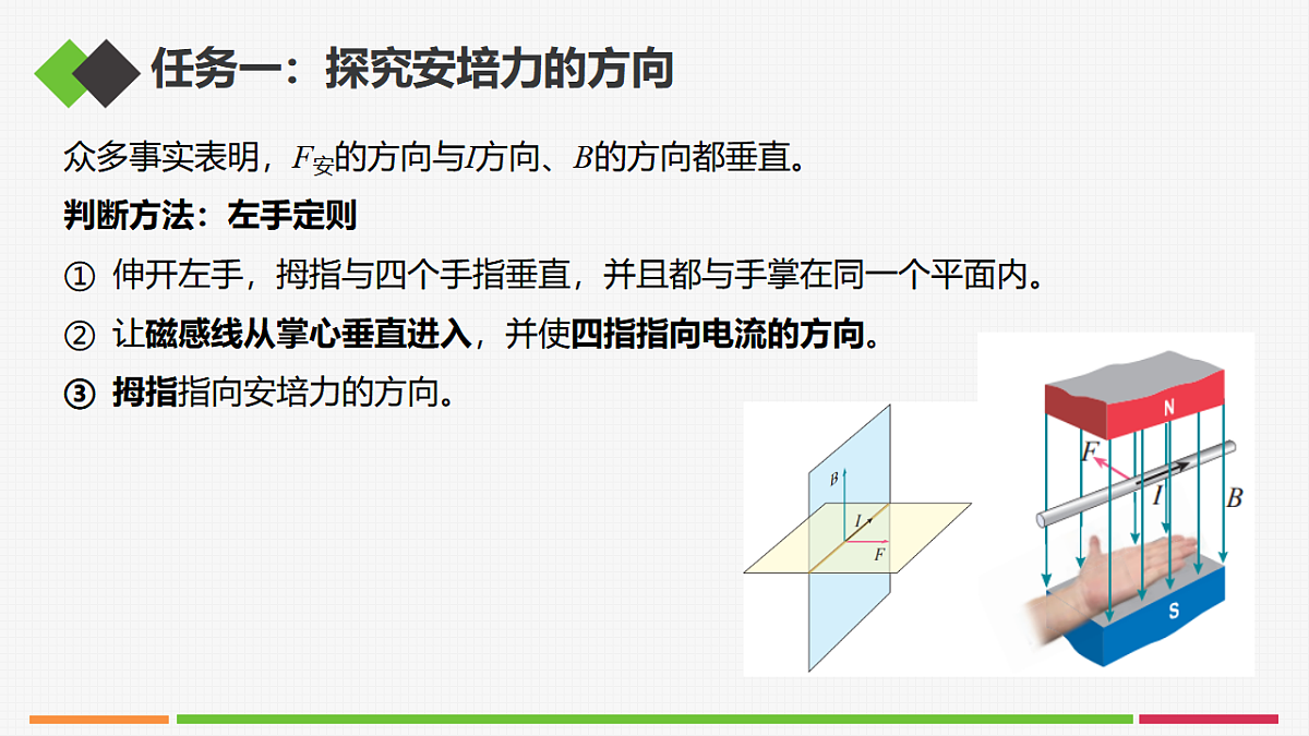 17587126第7页