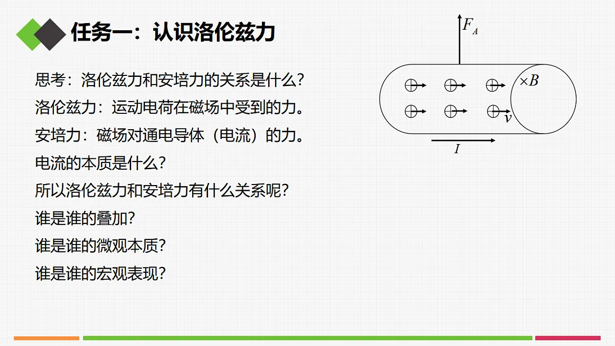 17587127第5页