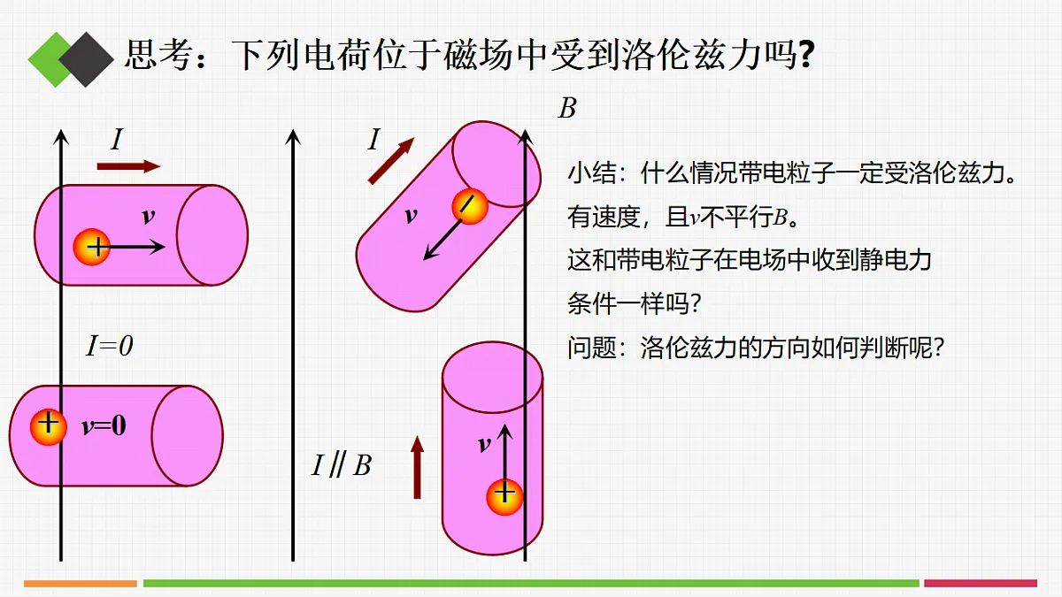 17587127第6页