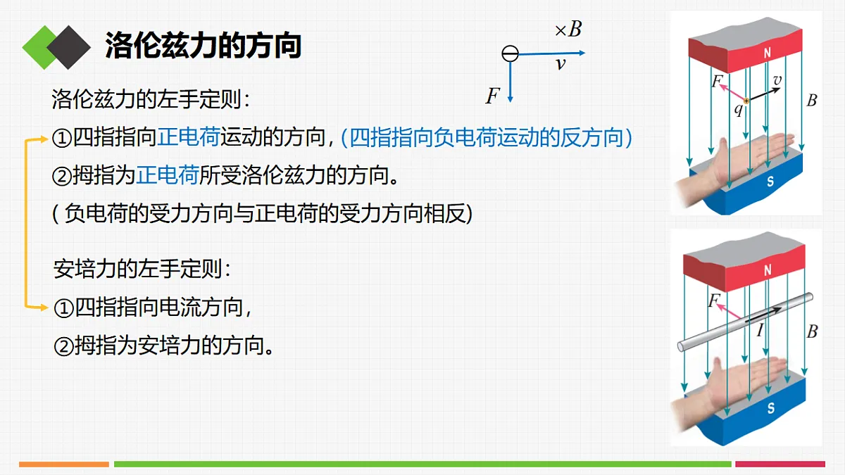 17587127第7页