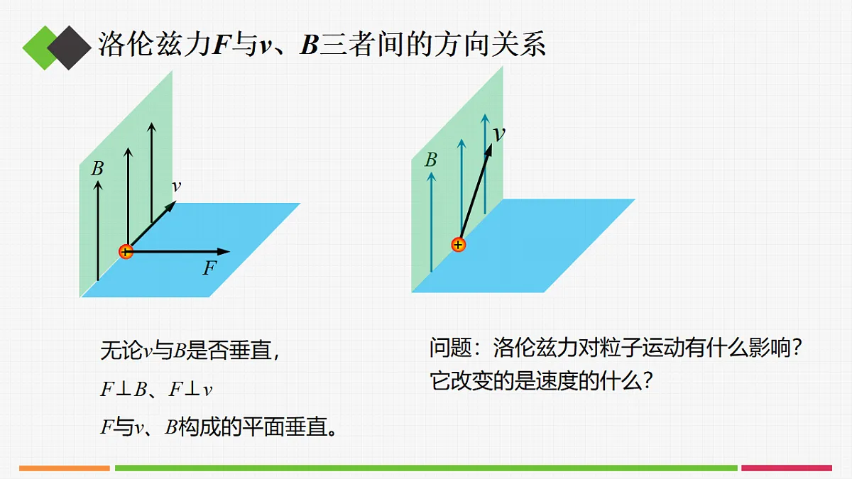17587127第8页