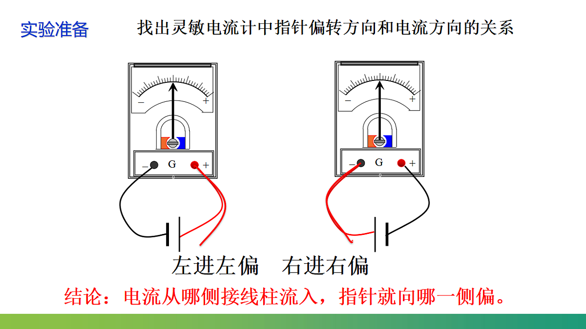 17587129第7页