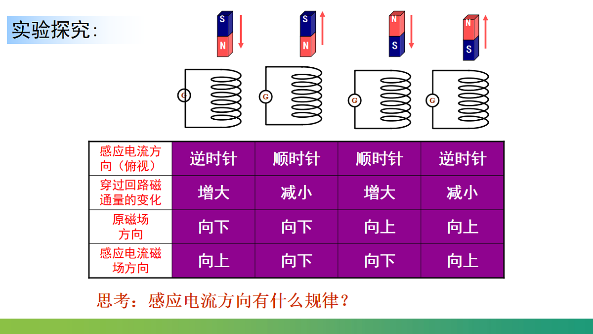 17587129第8页