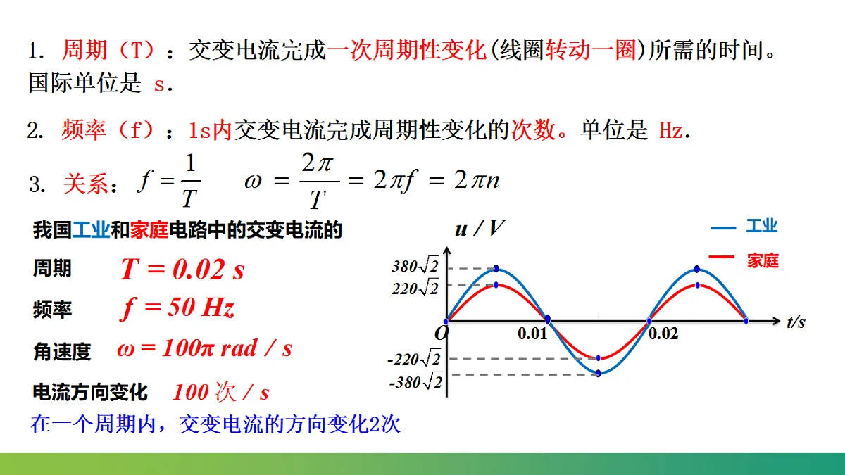 17587133第5页