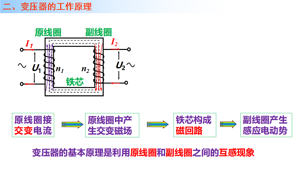 17587134第6页