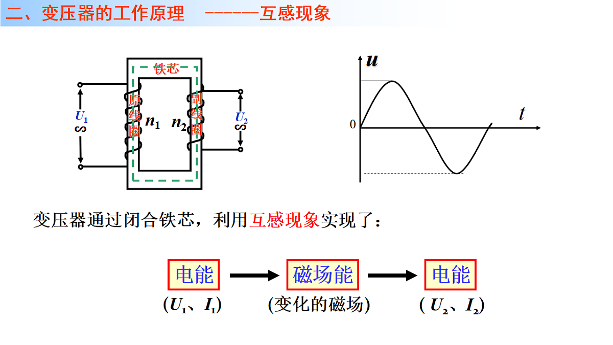 17587134第8页