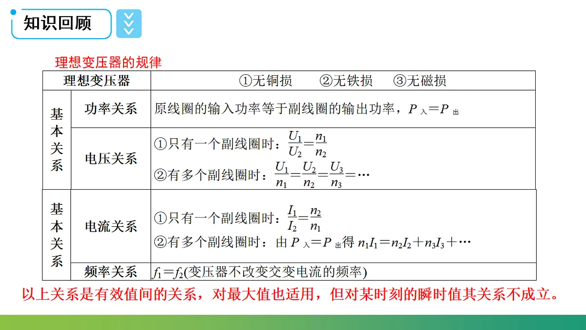 17587135第3页