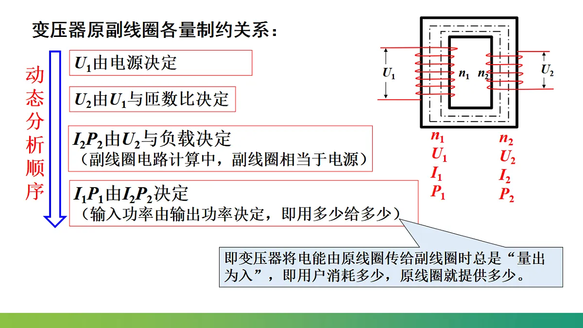 17587135第4页