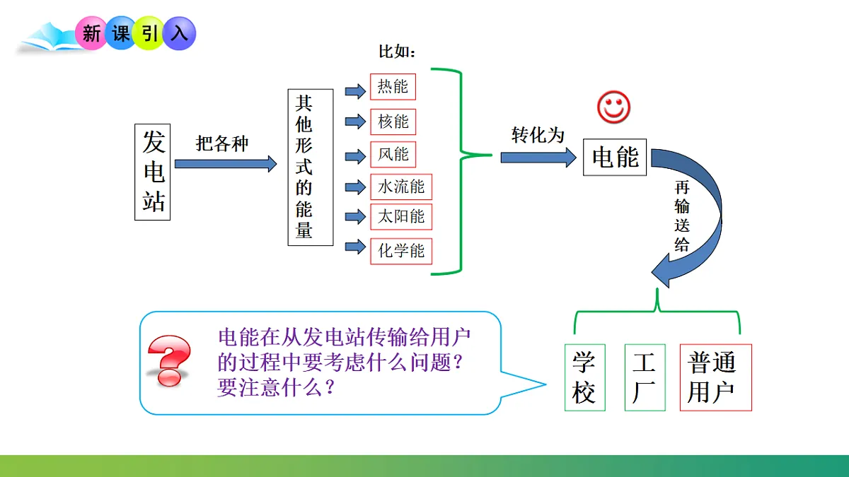17587135第5页