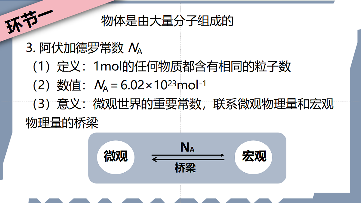 17587139第6页