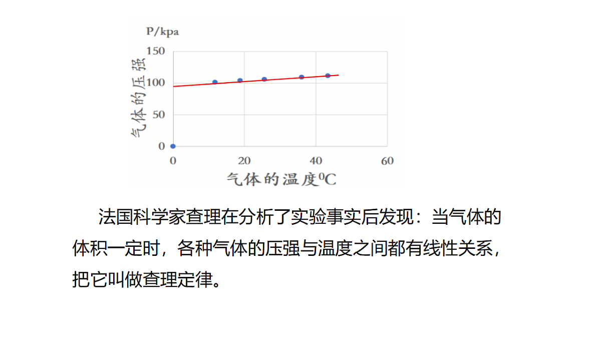 17587141第4页