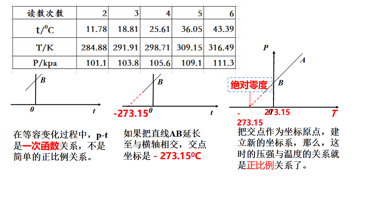 17587141第5页