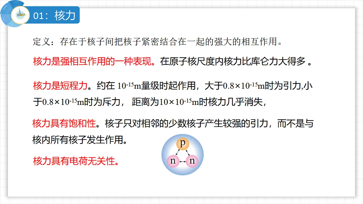 17587148第3页