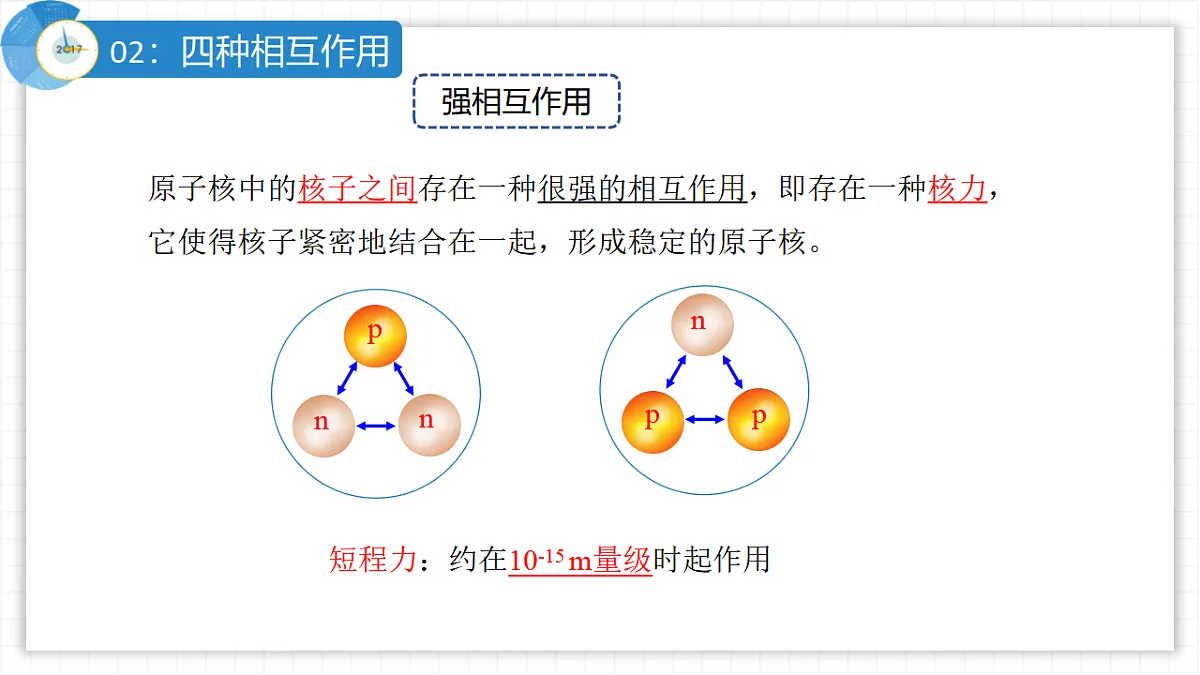 17587148第7页