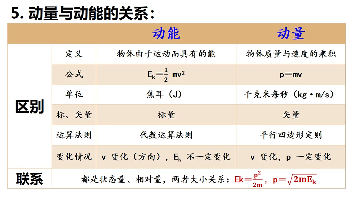 17587151第8页