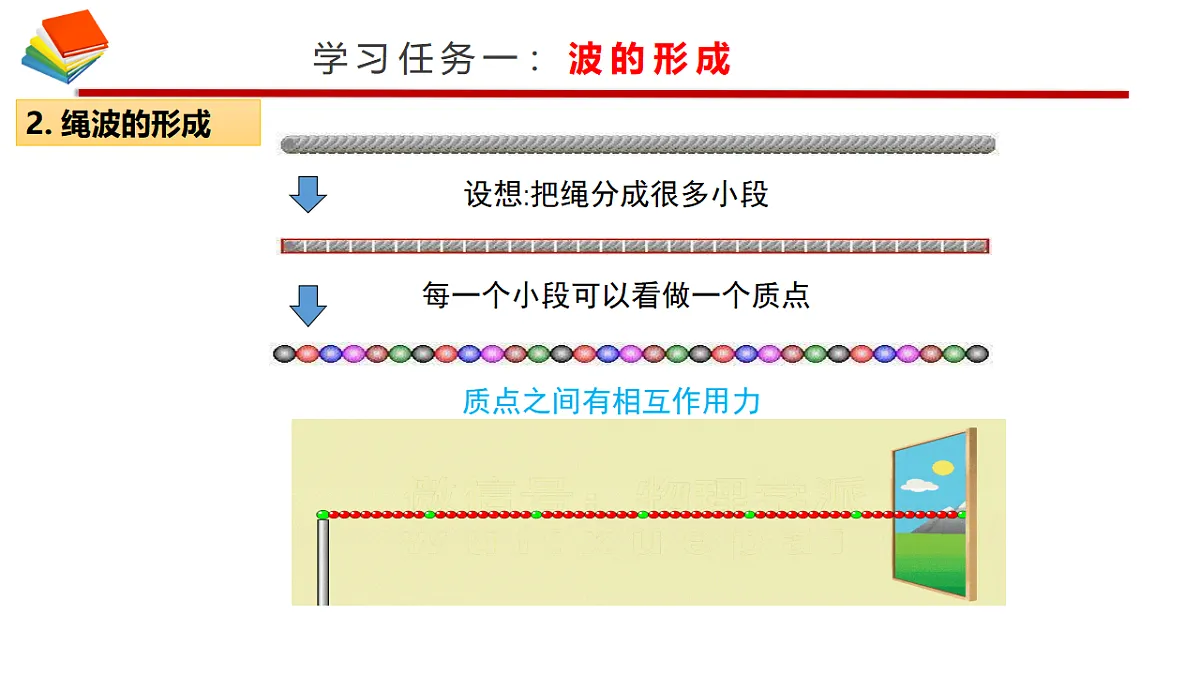 17587159第4页