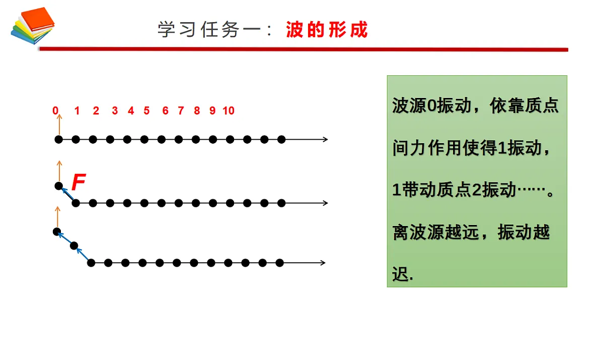 17587159第5页