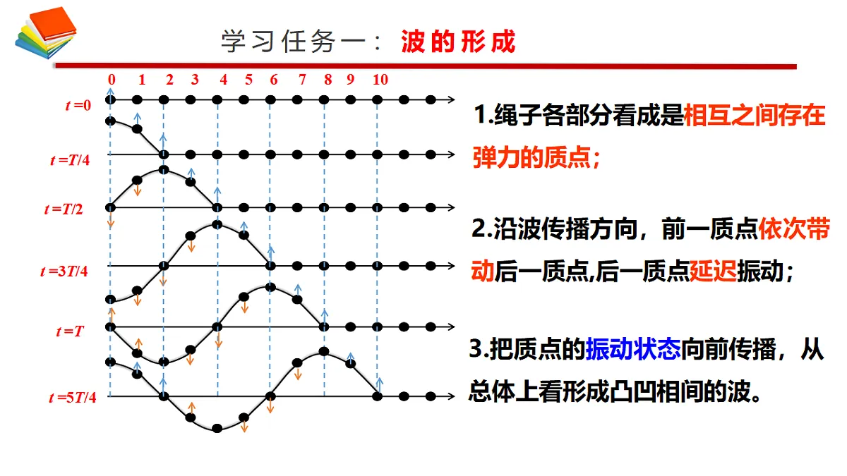 17587159第6页
