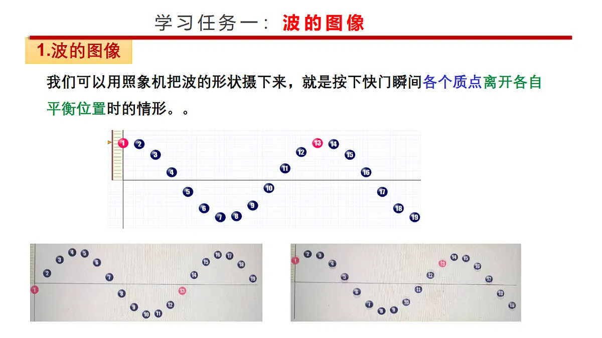 17587161第3页