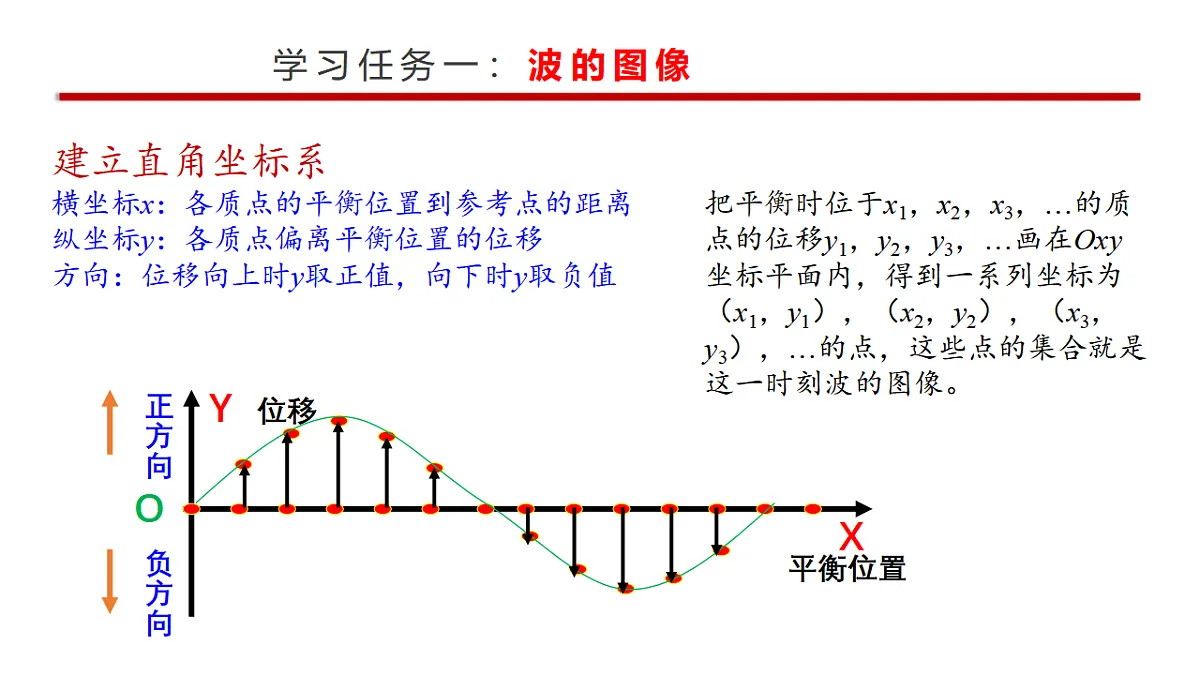 17587161第4页