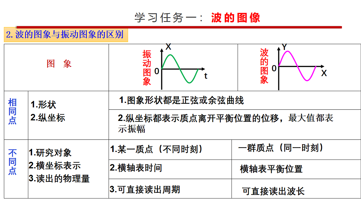 17587161第6页